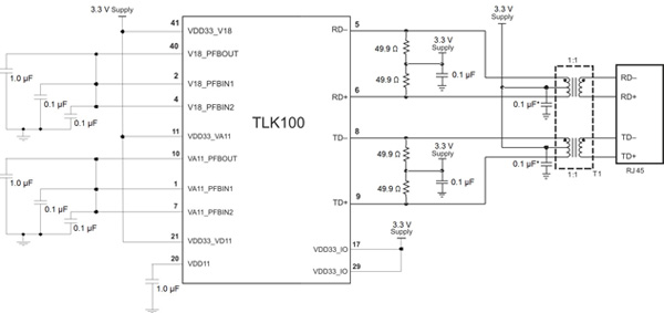 Texas Instruments’ TLK100 10/100 single port Ethernet PHY application diagram Texas Instruments’ TLK100 10/100